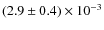 $(2.9\pm0.4)\times10^{-3}$