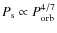 $P_{\rm s}\propto P_{\rm orb}^{4/7}$