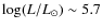 $\log(L/L_{\odot}) \sim 5.7$