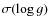 $\sigma(\log g)$