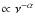 $\propto \nu^{-\alpha}$