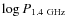 $\log P_{1.4 ~\rm GHz}$