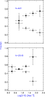 \begin{figure}
\par\includegraphics[width=8cm,clip]{12621f14.ps}
\end{figure}