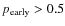 $p_{\rm early}>0.5$