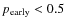 $p_{\rm early}<0.5$