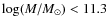 $\log(M/M_{\odot})<11.3$