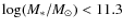$\log(M_{*}/M_{\odot})<11.3$