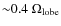 ${\sim}0.4~\Omega_{\rm lobe}$