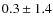 $0.3 \pm 1.4$