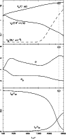 \begin{figure}
\par\includegraphics[width=8.5cm,clip]{09473fg1.eps}
\end{figure}