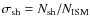 $\sigma_{\rm sh} = N_{\rm sh}/N_{\rm ISM}$