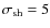$\sigma_{\rm sh}=5$