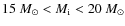 $15~M_{\odot}<M_{\rm i}<20~M_{\odot}$