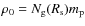 $\rho_0=N_{\rm g}(R_{\rm s})m_{\rm p}$