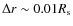 $\Delta r\sim 0.01R_{\rm s}$
