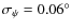 $\sigma_{\psi} = 0.06^{\circ}$
