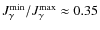 $J^{\rm min}_{\gamma}/J^{\rm max}_{\gamma} \approx
0.35$