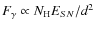 $F_{\gamma}\propto N_{\rm H}
E_{SN}/d^2$