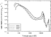 \begin{figure}
\par\includegraphics[width=9cm,clip]{10320fg5.eps}
\end{figure}