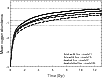 \begin{figure}
\par\includegraphics[width=9cm,clip]{10320fg9.eps}
\end{figure}