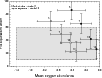 \begin{figure}
\par\includegraphics[width=9cm,clip]{10320fg11.eps}
\end{figure}