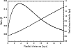\begin{figure}
\par\includegraphics[width=9cm,clip]{10320fg1.eps}
\end{figure}