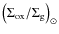 $\left(\Sigma_{\rm ox}/\Sigma_{\rm g}\right)_\odot$