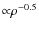 ${\propto}\rho ^{-0.5}$