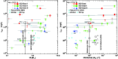 \begin{figure}
{
\epsfig{file=10972f4a.eps, height=7.5cm}\epsfig{file=10972f4b.eps, height=7.50cm} }\end{figure}