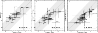 \begin{figure}
\mbox{ \epsfig{file=10972A1a.eps, height=6.0cm} \epsfig{file=10972A1b.eps, height=6.0cm} \epsfig{file=10972A1c.eps, height=6.0cm} }\end{figure}
