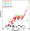 \begin{figure}
{
\epsfig{file=10972A2.eps, height=8.8cm} }\end{figure}