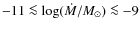 $-11\la\log(\dot{M}/M_{\odot})\la-9$