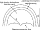 \begin{figure}
\par\includegraphics[width=7cm,clip]{11484fg1.eps}
\end{figure}