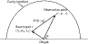 \begin{figure}
\par\includegraphics[width=8.5cm,clip]{11484fg4}
\end{figure}