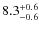 $\rm 8.3_{-0.6}^{+0.6}$
