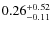 $\rm0.26_{-0.11}^{+0.52}$