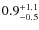 $\rm0.9_{-0.5}^{+1.1}$