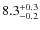 $\rm 8.3_{-0.2}^{+0.3}$