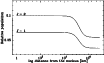 \begin{figure}
\par\resizebox{9cm}{!}
{\includegraphics[angle=270]{1176511.ps}}
\end{figure}