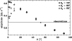 \begin{figure}
\par\resizebox{9cm}{!}
{\includegraphics[angle=270]{1176513.ps}}
\end{figure}
