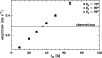 \begin{figure}
\par\resizebox{9cm}{!}
{\includegraphics[angle=270]{1176514.ps}}
\end{figure}