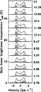 \begin{figure}
\par\includegraphics[angle=-90,width=7.5cm,clip]{1176517.ps}
\end{figure}