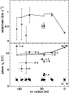 \begin{figure}
\par\resizebox{9cm}{!}{\includegraphics[bb=60 43 536 690,clip=true]{1176518.ps}}
\end{figure}