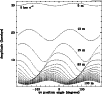 \begin{figure}
\par\resizebox{9cm}{!} {\includegraphics[angle=270,width=6cm,clip=true]{1176519.ps}}
\end{figure}