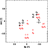 \begin{figure}
\par\resizebox{9cm}{!} {\includegraphics{1176524.ps}}
\end{figure}