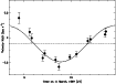 \begin{figure}
\par\resizebox{9cm}{!}{\includegraphics[angle=270]{117654.ps}}
\end{figure}