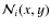 ${\cal N}_i(x,y)$