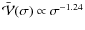 $\bar{\mathcal{V}}(\sigma) \propto \sigma^{-1.24}$