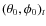 $(\theta_0,\phi_0)_t$