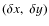 $(\delta x,~\delta y)$